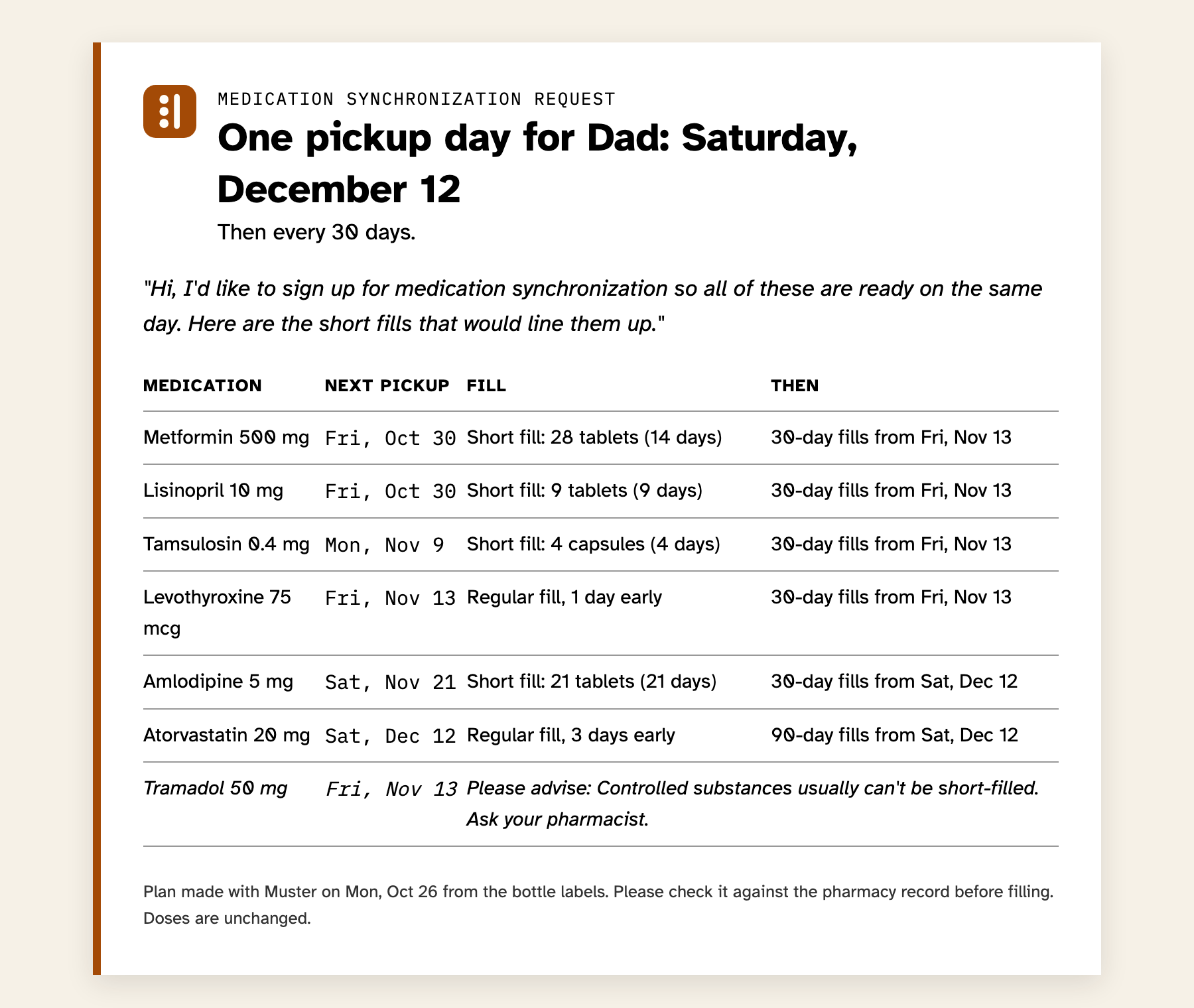 The printed pharmacist card: One pickup day for Dad, Saturday December 12, with a table of each medication's next pickup and fill.
