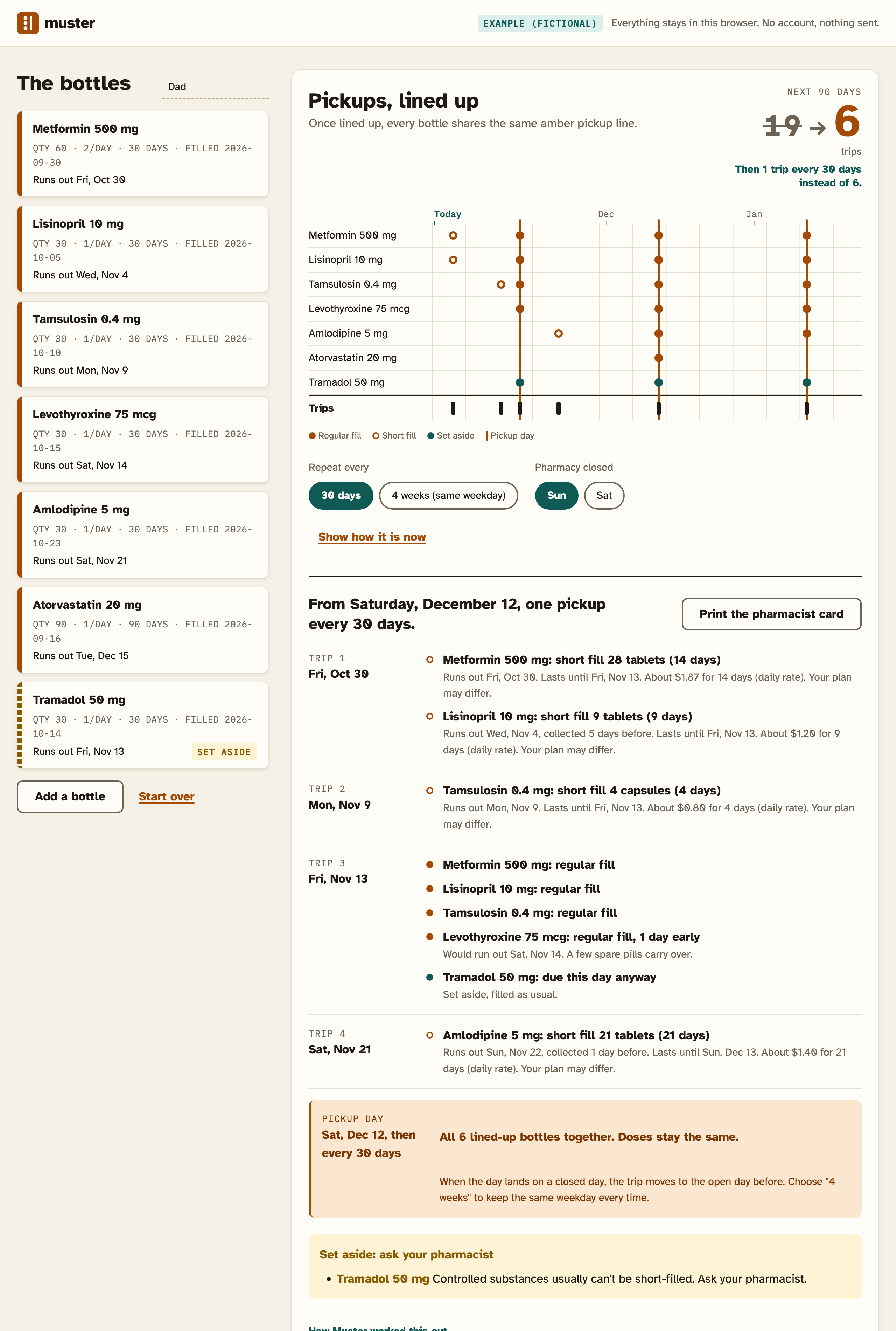 The lined-up plan listed trip by trip: short fills with tablet counts, a regular fill one day early, and the repeating pickup day.